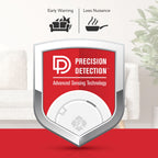 First Alert SMI100-AC, Hardwire Interconnect Smoke Alarm with Battery Backup, 12-Pack
