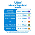 Rx Clear Swimming Pool Stabilizer and Conditioner | Water Balancer | Cyanuric Acid for Swimming Pools | Longer Lasting Sanitation | Helps Reduce Chlorine Loss Due to Sunlight | 25 Pounds