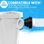 TonGass (2-Pack) 2" MIP x 2.37" PVC Hi-Temp Unions Compatible with Pentair Whisperflo & Intelliflo Pool Pumps Hand-Tightened Pool Pump High Temp Unions Replacement for Schedule 40 Male Adapters