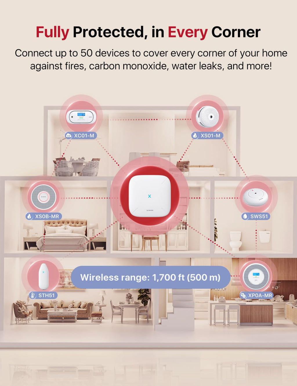 X-Sense Smart Smoke Detector with Voice Alerts and 17 Locations, Wi-Fi Smoke Alarm with SBS50 Base Station (Not Included), Test from APP, Wireless Interconnected Fire Alarm, Model XS0B-MR, 1-Pack