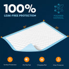 MED PRIDE Disposable Underpads 23'' X 36'' Incontinence Pads, Chux, Bed Covers, Puppy Training | Thick, Super Absorbent Protection for Kids, Adults, Elderly | Liquid, Urine, Accidents (150)
