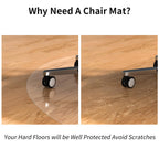 WASJOYE Office Chair Mat for Hard Floor, 36" Round Transparent Hard Floor Protector Cover Home Floor Mat for Computer Desk Rolling Chair