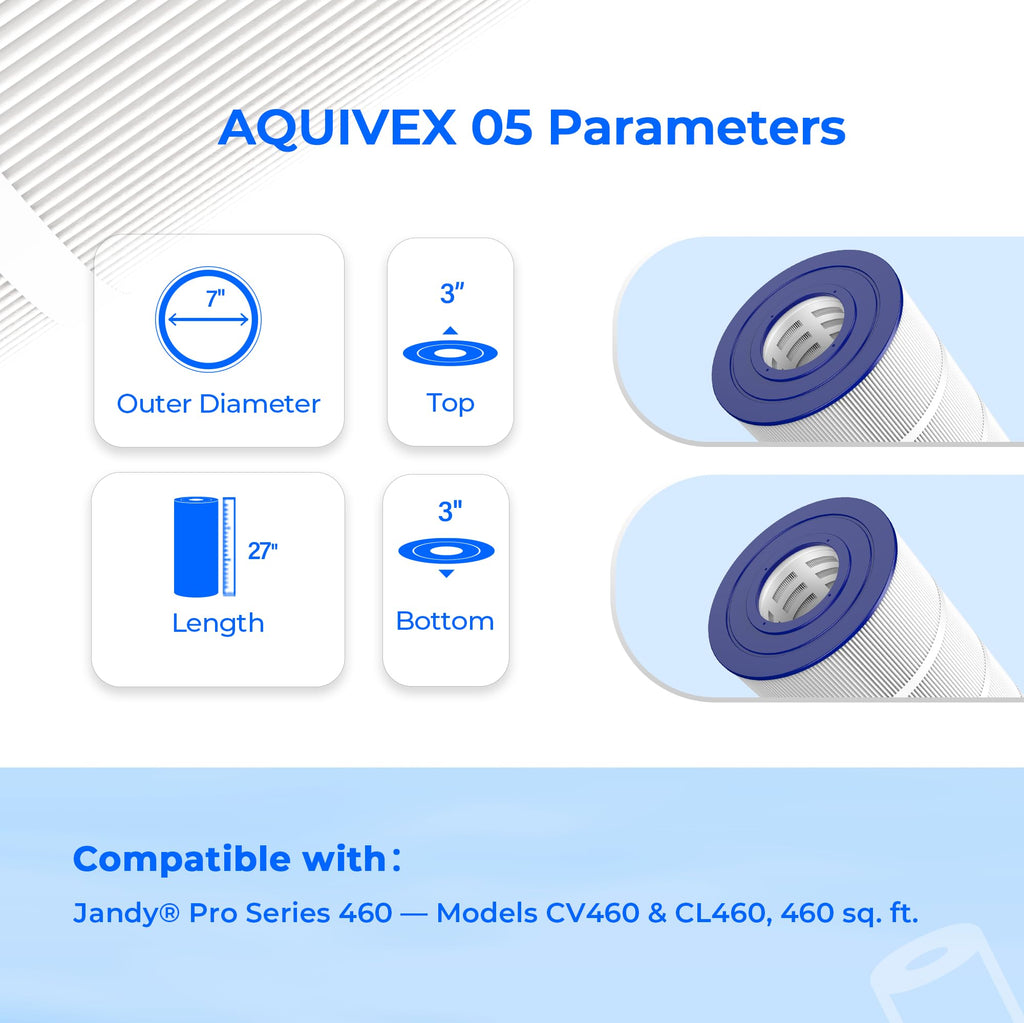 AQUIVEX CL460 Jandy Pool Filter Cartridge, Compatible with Jandy CL460, CV460, APCC7354, A0558000, R0554600, Pleatco PJAN115-PAK4, Unicel C-7468, Filbur FC-0810, FC-6410, Aladdin 21501 (4 Pack)