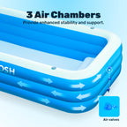 SLOOSH Inflatable Pool for Adults with Seats, 120" x 72" x 22" Full-Sized Blow Up Durable Thickened Above Ground Family Pool, Large Swimming Pools for Backyard Garden Lawn Summer Water Party, Blue