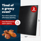 Cooks Innovations Non-Stick Oven Protector Mat - 2 Heavy Duty Nonstick Oven Rack Liners to Protect Convection, Electric, Gas, & Microwave Ovens - BPA & PFOA Free Heat Resistant Baking Mat
