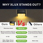 XLUX Solar Lights for Steps Decks Pathway Yard Stairs Fences, LED lamp, Rainproof, Black Metal Housing, 6 Pack