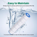 TOREAD PCC130 Pool Filter Replaces Pentair CCP520, R173578, PCC130, Ultral-A7, Unicel C-7472, Filbur FC-1978, FC-6475, Clean and Clear Plus 520, 817-0143, 178585, 4 X 130 sq. ft. L x OD:32 1/16"x 7"