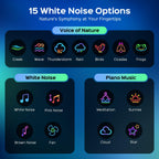 One Fire 360 Lights Galaxy Projector Star Projector Teen Girl Gifts Trendy Stuff Birthday Gifts Teen Boys Gift Ideas Women Gifts Lava Lamp 15 White Noise+ Bluetooth Room Decor Led Lights for Bedroom