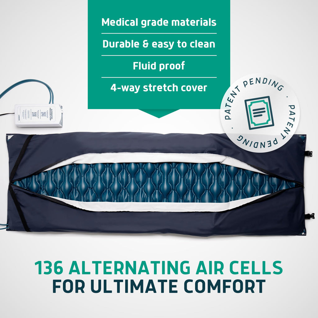 LUNDERG Alternating Air Pressure Recliner Pad Replacement - Pump Not Included