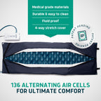 LUNDERG Alternating Air Pressure Recliner Pad Replacement - Pump Not Included
