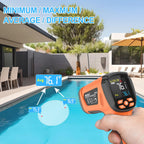 MESTEK Infrared Thermometer Temperature Gun, -40℉~2912℉, High Temp Infrared Thermometer with Color LCD, Non-Contact Pyrometer 50:1 Laser Thermometer Gun for Industrial HVAC Forge Metal Smelting