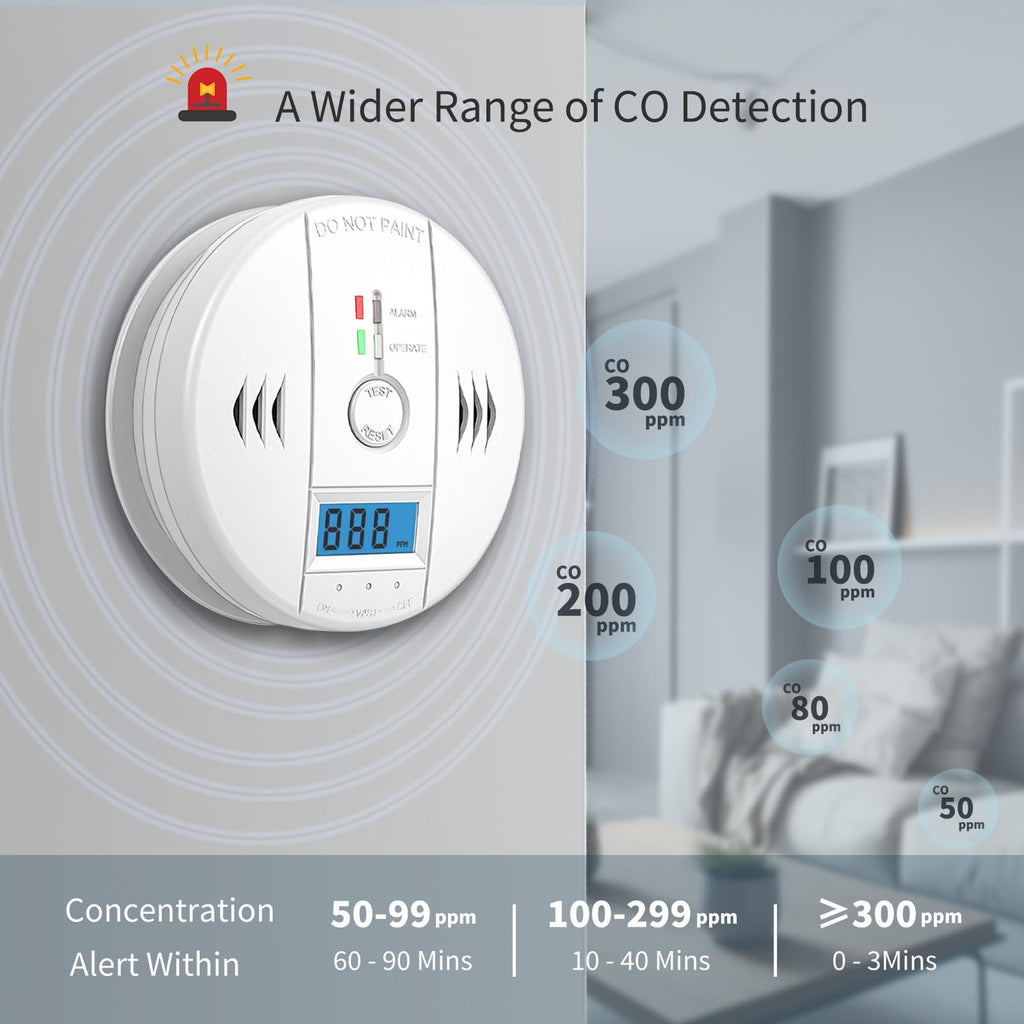 4 Packs Carbon Monoxide Detectors,CO Detector Battery Powered,Carbon Monoxide Alarm with Sensitive CO Sensor,LCD Display and Sound Warning,Complies with UL 2034 Standards