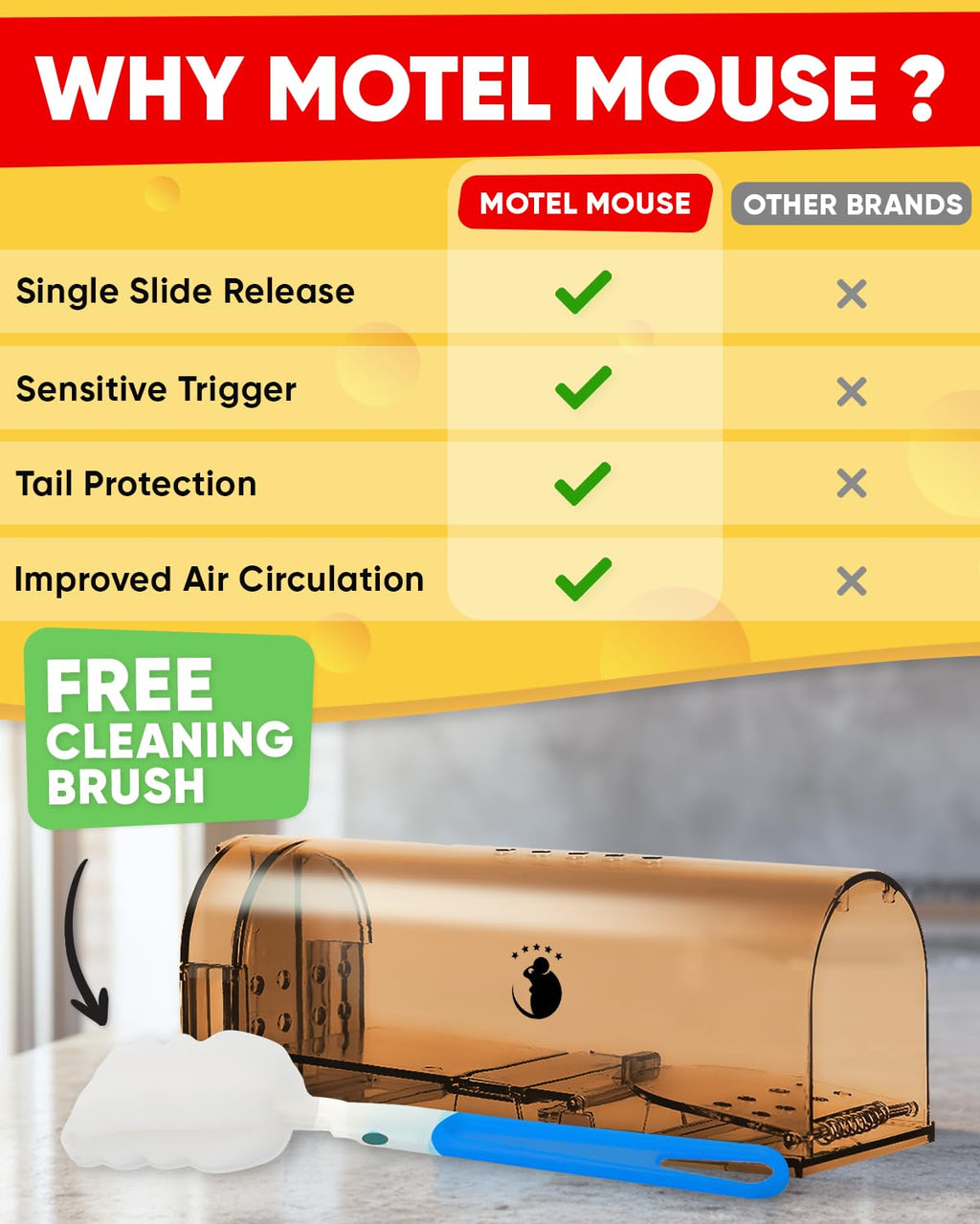 Motel Mouse Humane Mouse Traps No Kill Live Catch and Release 2 Pack - Reusable, Easy to Use & Clean, No Touch Release, Sensitive Includes Cleaning Brush, Instruction Manual & Video - Mousetrap Indoor