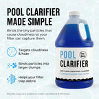 Pool Clarifier & Water Clarifier Liquid – 1 Gallon (128 fl oz) – Clears Cloudy Pool Water, Improves Filtration Capture, Chlorine & Saltwater Compatible Pool Chemicals for Above Ground & Inground Pools