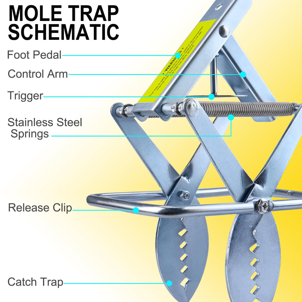 Mole Traps Scissor Solid Metal, Easy Step to Set, Heavy Duty Mole Killer for Lawns, Ground Mole Traps 2 Packs