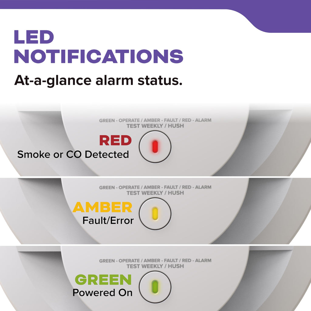 Kidde Hardwired Smoke & Carbon Monoxide Detector, AA Battery Backup, Voice Alerts, Interconnectable, LED Warning Light Indicators, 2 Pack