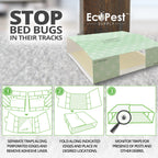 Bed Bug Glue Traps – 12 Pack | Sticky Pest Control Trap and Bed Bug Killer | Adhesive Crawling Insect Interceptors, Trap, Monitor, and Detector for Treatment of Bed Bugs and Other Indoor Pests