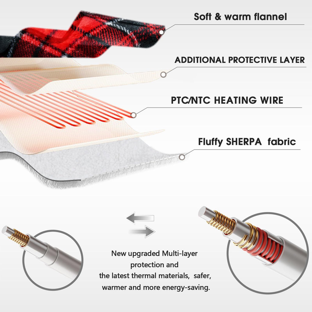 Heated Blanket Electric Throw 50X60, Christmas Heating Blanket Gift with 10 Heating Levels & 8 Hours Auto Off, Red Plaid Checkered Sherpa Blanket Warmer for Adults, Couch Bed Office Use, ETL