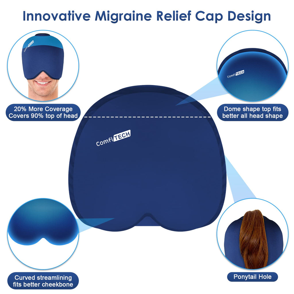 Comfitech Migraine Ice Head Wrap, Headache Relief Hat for Migraine Cap for Tension Puffy Eyes Migraine Relief Cap for Sinus Headache and Stress Relief Cold Compress (Medium Blue)