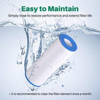 TOREAD TRF-4950 Spa Filter Replaces Unicel C-4950, Pleatco PRB50-IN, Guardian 413-212-02, Filbur FC-2390, 373045, 03FIL1600, 17-2380, Jacuzzi J210/J220/J235/J245/J275, 5X13 Hot Tub Filter, 1Pack