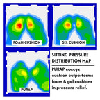 PURAP U-Float Liquid Layer Cushion for Tailbone, Coccyx Pressure Relief – 20 x 18 x 1.5 inches