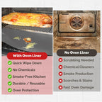 Cooks Innovations Non-Stick Oven Protector Mat - 2 Heavy Duty Nonstick Oven Rack Liners to Protect Convection, Electric, Gas, & Microwave Ovens - BPA & PFOA Free Heat Resistant Baking Mat