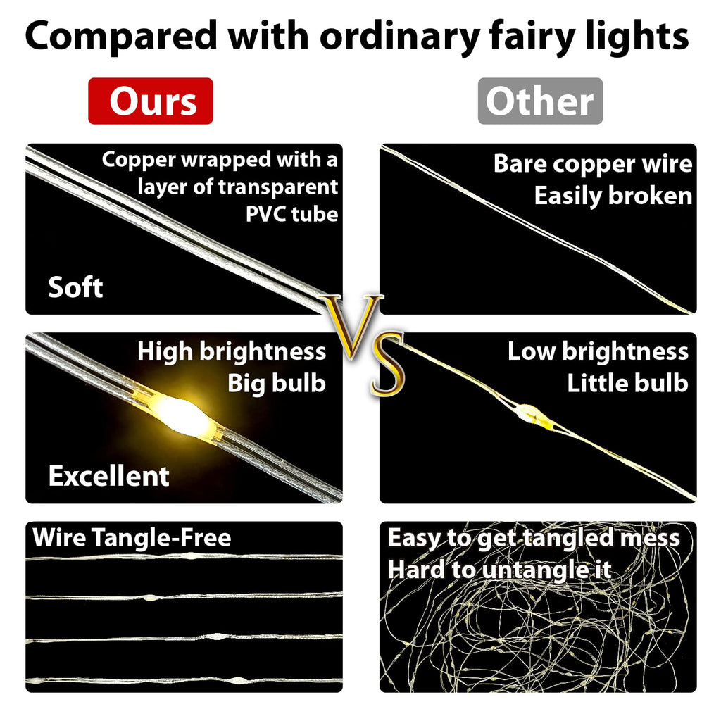HXWEIYE 300LED Fairy Blue Curtain Lights for Bedroom, 3mx3m 8 Modes USB Plug in Window Christmas Led String Hanging Lights with Remote for backdrop Wedding Party Home Garden Outdoor Indoor