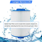 PAS50SV-F2M Hot Tub Spa Filter Cartridge, Compatible with Unicel 6CH-502, Filbur FC-0311, Master Deluxe M60506, Magnum AR50, Baleen AK-90161, Excel Filters XLS-604 Artesian Spas Filter, 2 Pack
