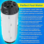 Replacement For Nature2 G35 Mineral Cartridge W28135 N2CG35 W26735 for All Zodiac Limited & Professional G or Pro G Plus Vessel Inground Swimming Pool System W25904 & W20011 Pools Up To 35,000 Gallons