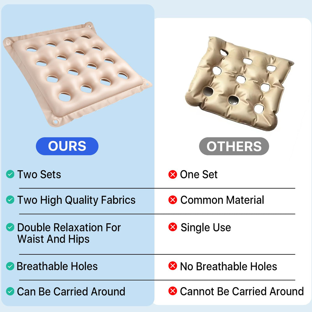 Lainballow 2 Pcs Inflatable Seat Cushions, 18.5 * 18.5'' Waffle Cushion, Pressure Sore Cushions with 2 Inflatable Pump, Inflatable Waffle Cushion Pressure Sore Chair,Prolonged Sitting,Pressure Relief