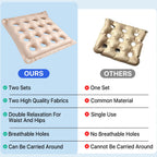 Lainballow 2 Pcs Inflatable Seat Cushions, 18.5 * 18.5'' Waffle Cushion, Pressure Sore Cushions with 2 Inflatable Pump, Inflatable Waffle Cushion Pressure Sore Chair,Prolonged Sitting,Pressure Relief