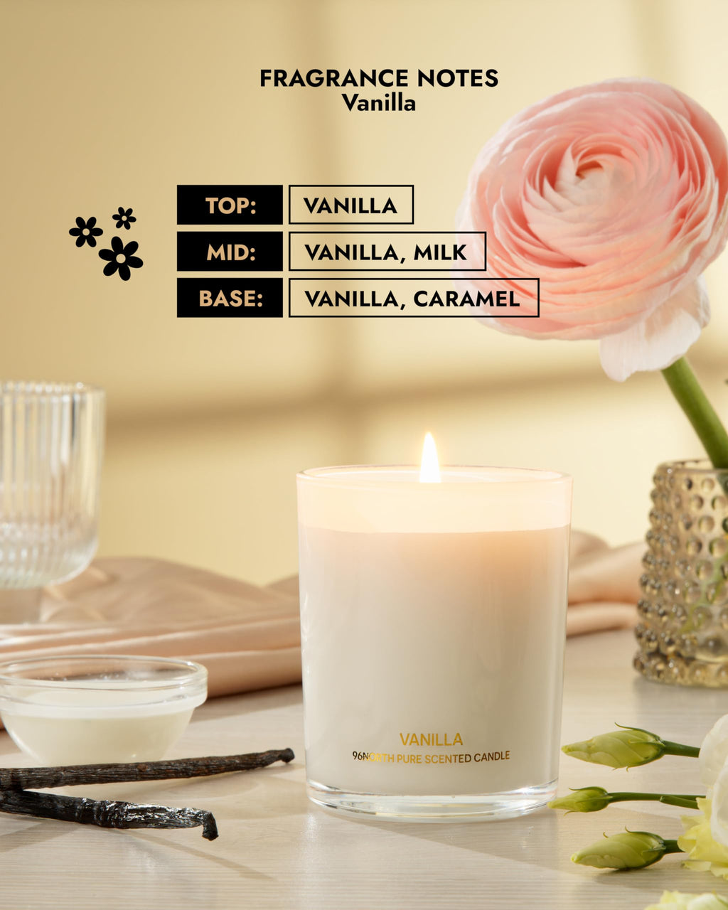 96NORTH | Pure Vanilla Candle | 100% Natural Soy Wax | Jar Candle | Natural Fragrance Technology | Non Toxic | Up to 35 Hours Burning Time | Aromatherapy Gift for Men and Women