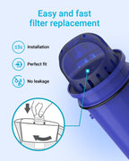 AQUA CREST CF10A Water Filter Replacement for Pur® Plus Pitcher Water Filter, CRF950Z, PPF951K, PPF900Z, PPT700, PPT111, CR1100, DS1800 and All Pur® Pitchers and Dispensers, NSF Certified, 4 Pack