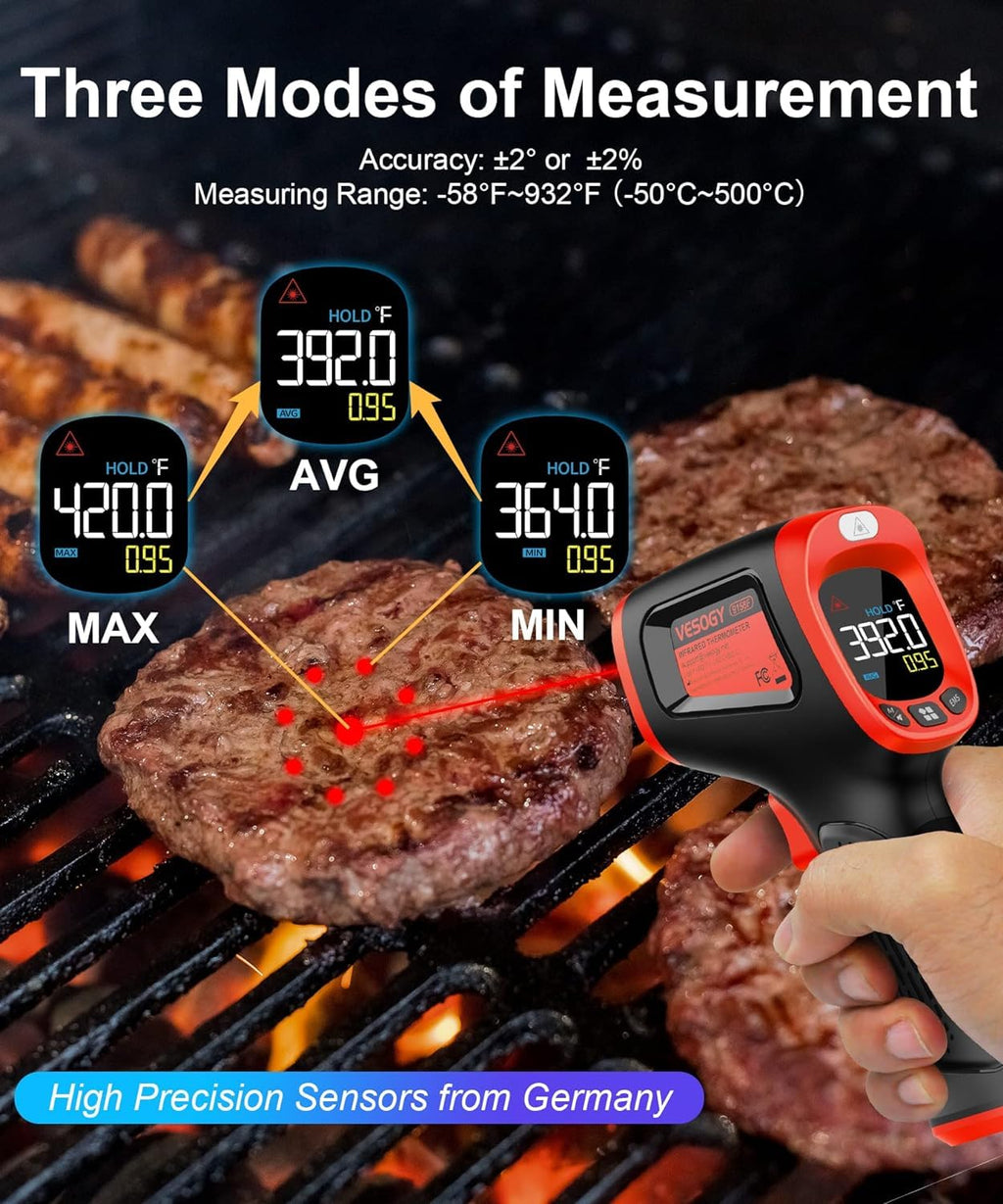 Infrared-Thermometer-Gun-Heat-Temperature-Gun -58°F ~932°F-Auto Off Digital Laser Thermometer Gun for Cooking, Pizza Oven, Grill, Large Display IR Thermometer Temp Gun with Adjustable Emissivity