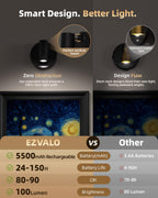EZVALO Wireless LED Spotlights Indoor, 5500mAh Rechargeable Battery-Powered Plant Spotlights, Dimmable & Timer, 3-CCT Small Up Lights with Remote, Accent Uplighting for Artwork, Trees (Black)