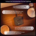 Philips Hue Bridge Pro, Smart Lighting Hub, Wireless, Advanced Encryption, Supports 150+ Lights & 50+ Accessories, Hue Bridge System Works with Apple Home, Alexa, Google, Samsung SmartThings