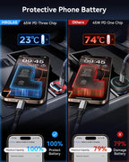 【Upgraded】 125W USB C Car Charger Super Fast Charging for iPhone 16, [PD65W & QC60W][All Metal] MRGLAS Cigarette Lighter Car Charger,Dual Port for iPhone 16 15 Pro iPad Samsung S25 S24 MacBook-Red