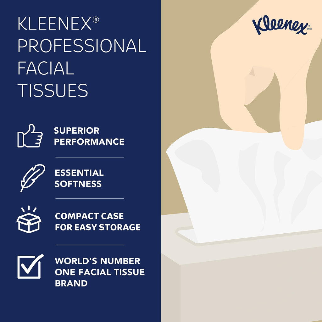 Kleenex® Professional Facial Tissues, Bulk (03076), 2-Ply, White, Flat Facial Tissue Boxes for Business, Convenience Case (125 Tissues/Box, 12 Boxes/Case, 1,500 Tissues/Case)