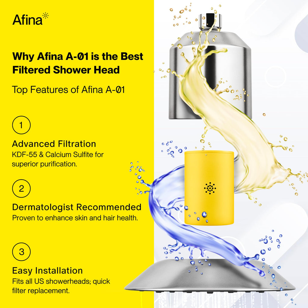 Afina Replacement Filter for Filtered Shower Head, Hard Water - 1 Pack