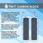 Tier1 PureSource2 Refrigerator Water Filter 4-pk | Replacement for WF2CB, NGFC 2000, 1004-42-FA, 469911, 469916, FC100, EWF2CBPA, Fridge Filter