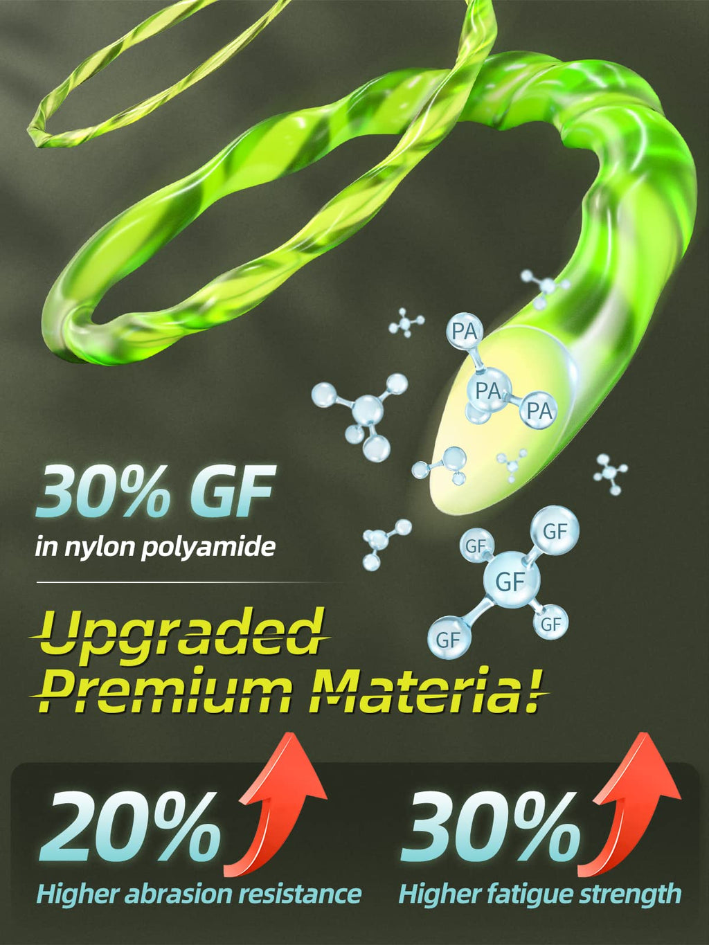 YWTESCH String Trimmer Refill for Ryobi One Plus+ AC80RL3,11 FT/0.080-Inch Weed Eater String Compatible with Ryobi Weed Wacker 18v, 24v, and 40v Trimmers (12 Trimmer Line & 3 Trimmer Cap)