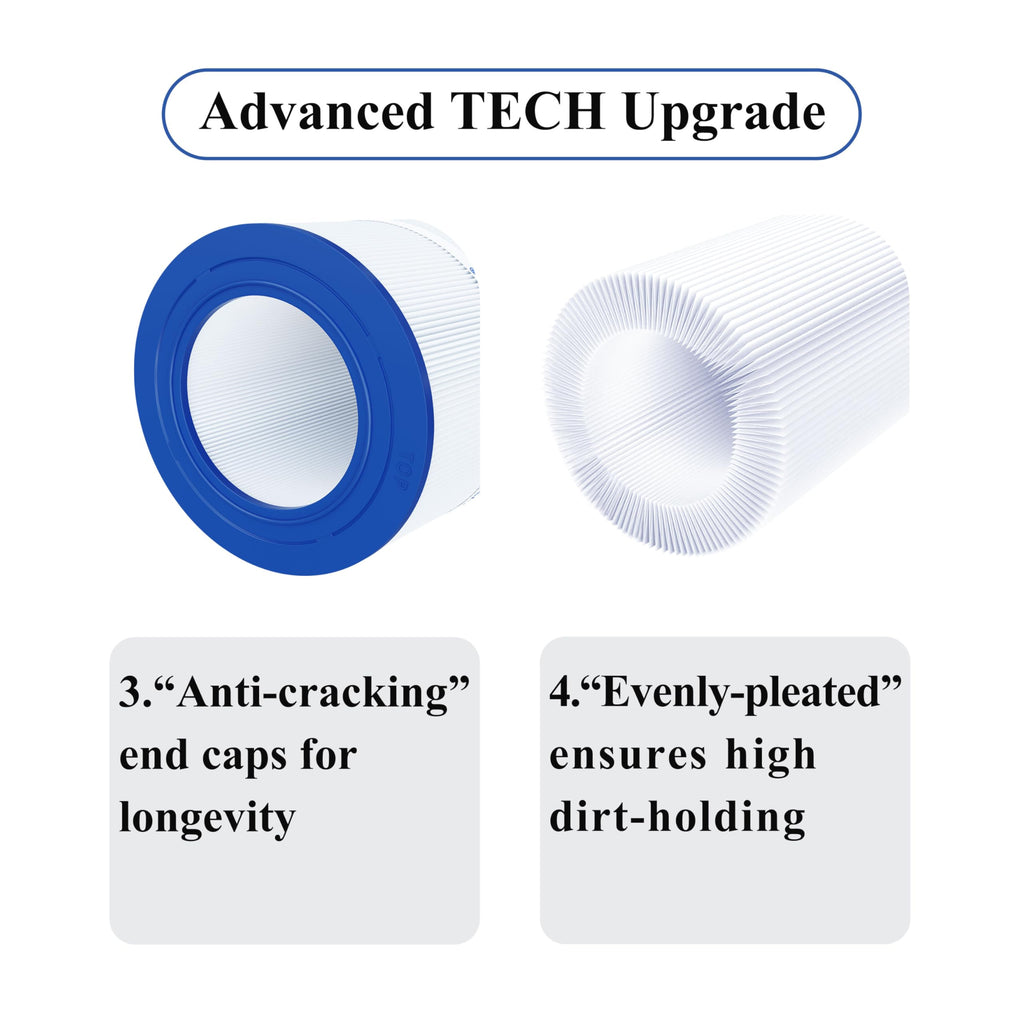 Cryspool® 09031 Compatible with Clean & Clear CCRP150, CC150, R173216, Posi-Clear PXCRP 150, PAP150, 59054300, 160317, 160355, 160352, C-9415, 150 Sq. Ft Pool Filter Cartridge, 1 Pack