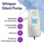 Alternating Air Pressure Mattress Topper - Hospital Bed Bubble Pad Cushion - Bed Sore Prevention and Pressure Ulcer Relief - Lightweight, Washable Mattress Overlay with Quiet Electric Air Pump