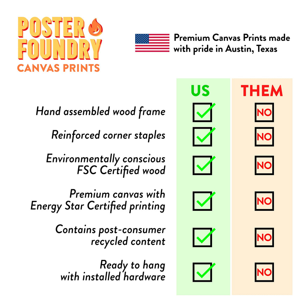 Poster Foundry Winning Poker Hand Rankings Chart Game Room Cards Royal Flush Man Cave Betting Best Highest Ace Gambling Stretched Canvas Art Wall Decor 16x24