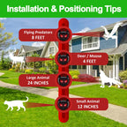 Defendy Coyote Deterrent,Solar Nocturnal Animal Repeller Predator Light Scare, Effective Repellent Device for Coyote, Deer, Fox, Raccoon, Skunk, for Chicken Coop, Farm, Yard, Garden (2 Packs)