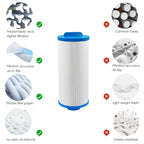 LVJUSEN Spa Filter Replaces PMA-R3 X268548 Master Spa Filter/Nordic Retreat Spa Filter/Pleatco PWW35L/Unicel 4CH-935, Fits Most Clarity, Healthy Living Spas- 1 Pack