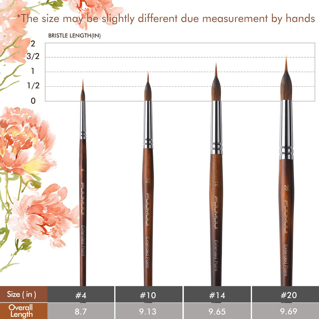 Watercolor Brushes Professional, Fuumuui 4Pcs Extended Needle Point Brushes Synthetic Extra Long Pinhead Brush with Sable Body for Fine Detailing - Watercolor Acrylic Gouache Inks Painting