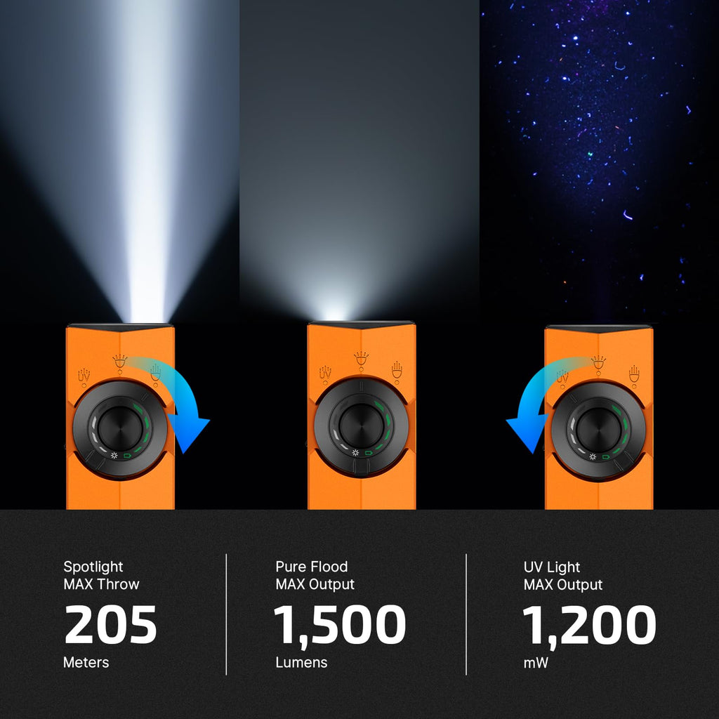 OLIGHT ArkPro EDC Flat Flashlight Rechargeable with Green Beam, UV and White LED,1500 Lumens USB-C Pocket Camping Flashlight, Spotlight Floodlight for Outdoor Emergency Working (Orange CW)