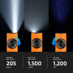 OLIGHT ArkPro EDC Flat Flashlight Rechargeable with Green Beam, UV and White LED,1500 Lumens USB-C Pocket Camping Flashlight, Spotlight Floodlight for Outdoor Emergency Working (Orange CW)