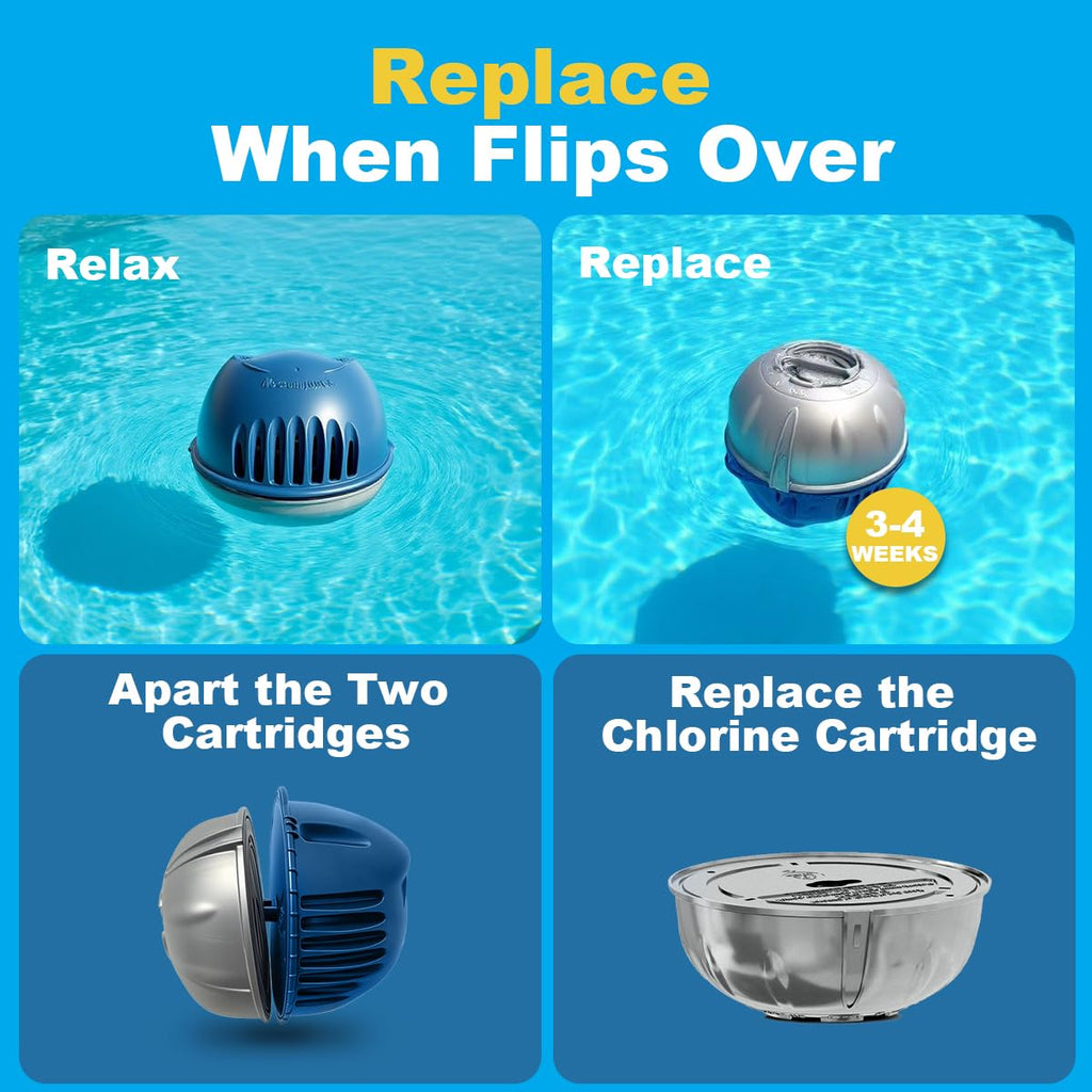 Spare Queen 4 Pack Hot Tub Cartridges Replacement for Ease Floating System, CYA Free